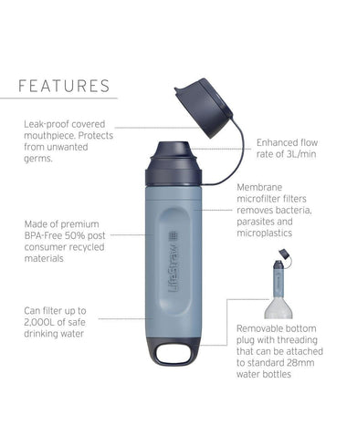 LifeStraw Peak Series Solo and Carry Case Bundle Bundle LifeStraw Water Filters & Purifiers