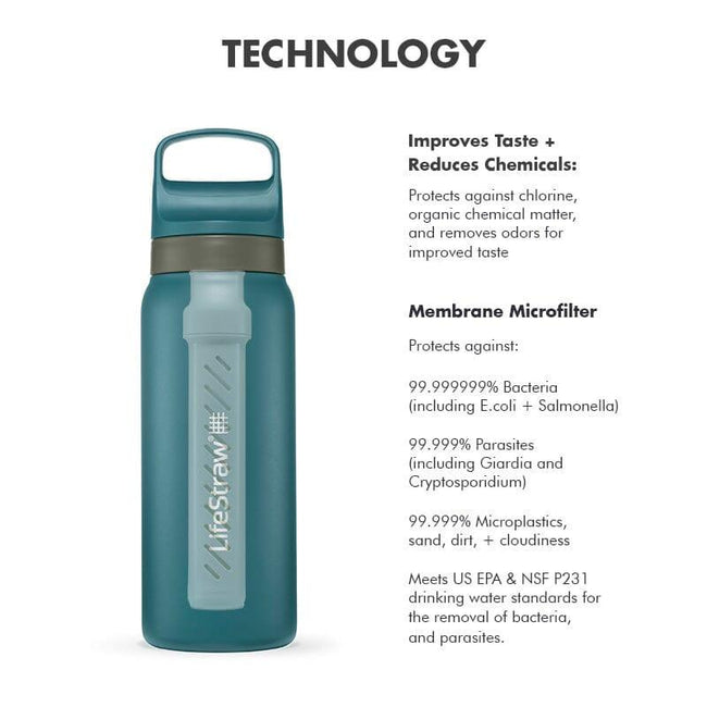 LifeStraw Go Series Stainless Steel 24 oz - Limited Edition Bottle Filter LifeStraw - Online store 