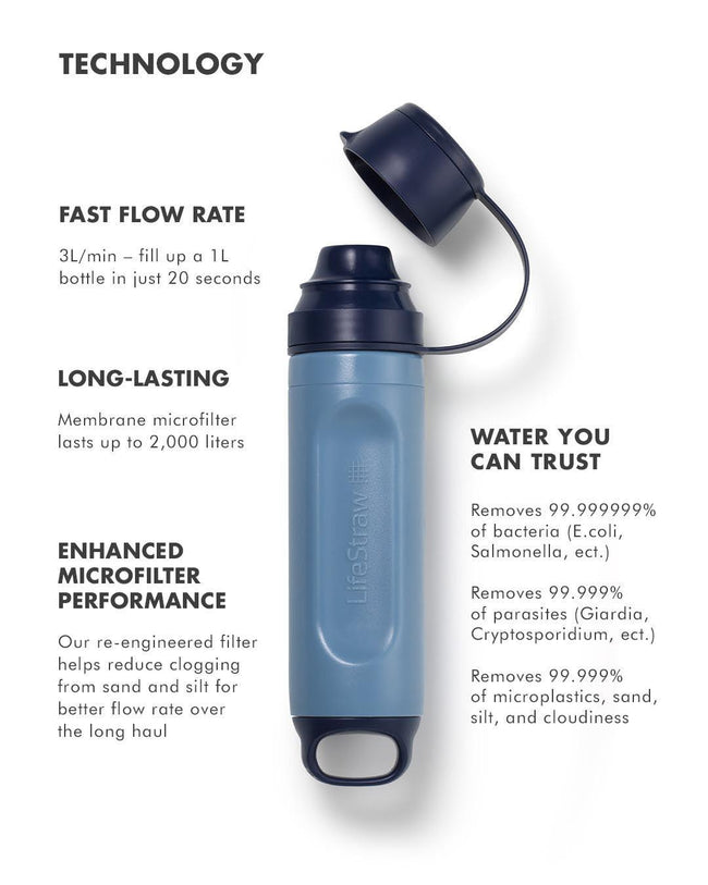 LifeStraw Peak Series 3-in-1 Kit.