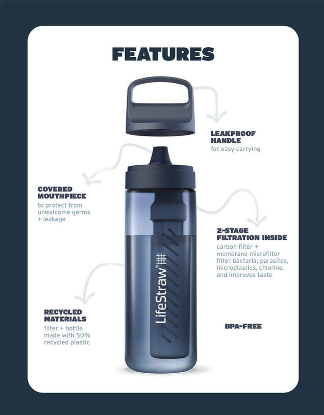 Adventure soulmates - LifeStraw Go Series 22 oz bundle LifeStraw Water Filters & Purifiers