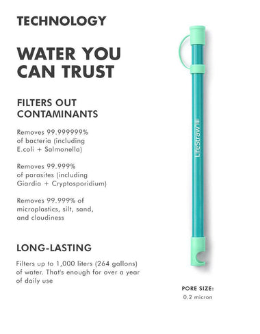 LifeStraw Sip Essential Multipack.