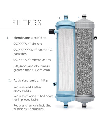 LifeStraw Max Purifier LifeStraw - Online store