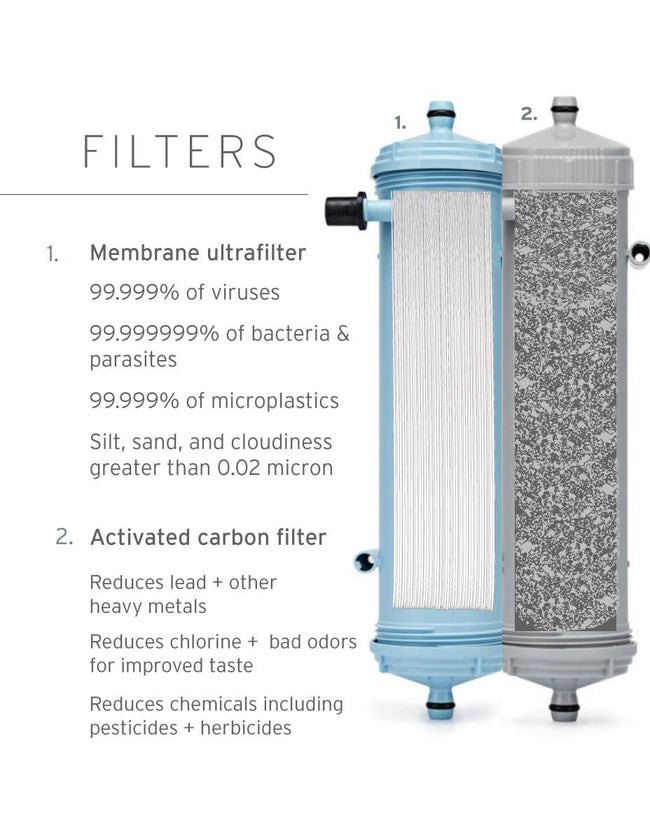 LifeStraw Max Purifier LifeStraw - Online store