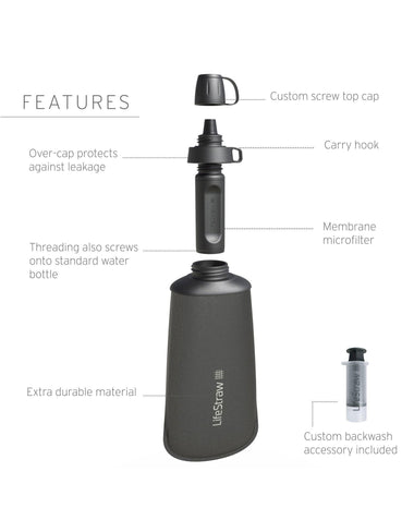 LifeStraw Peak Series Collapsible Squeeze Bottle with Filter Bottle Filter LifeStraw Water Filters & Purifiers