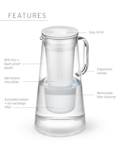 LifeStraw Home 10-Cup Home LifeStraw - Online store
